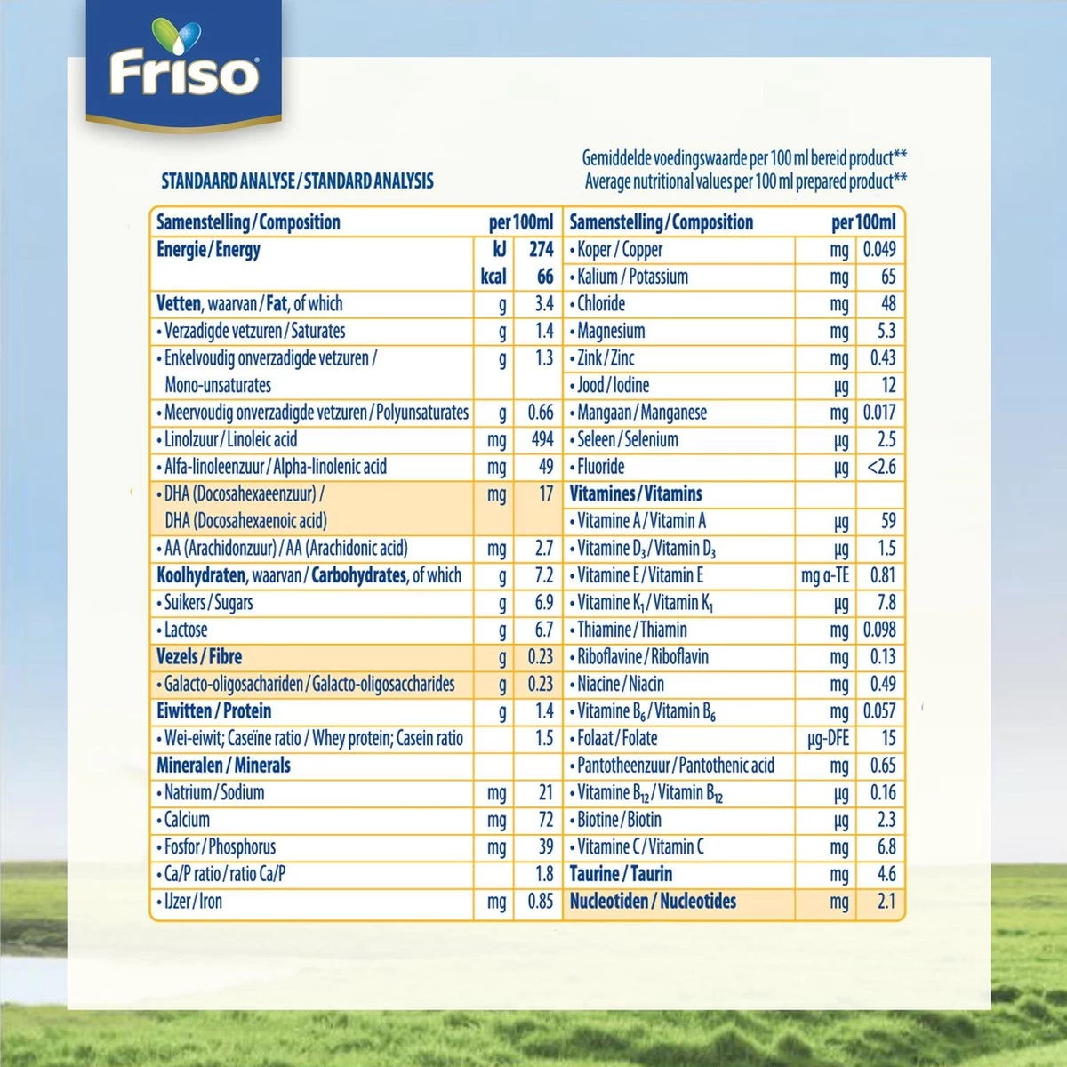 Friso 2 Babyvoeding - Opvolgmelk - 6 Tot 10 Maanden - 800g - Blik - Afbeelding 3