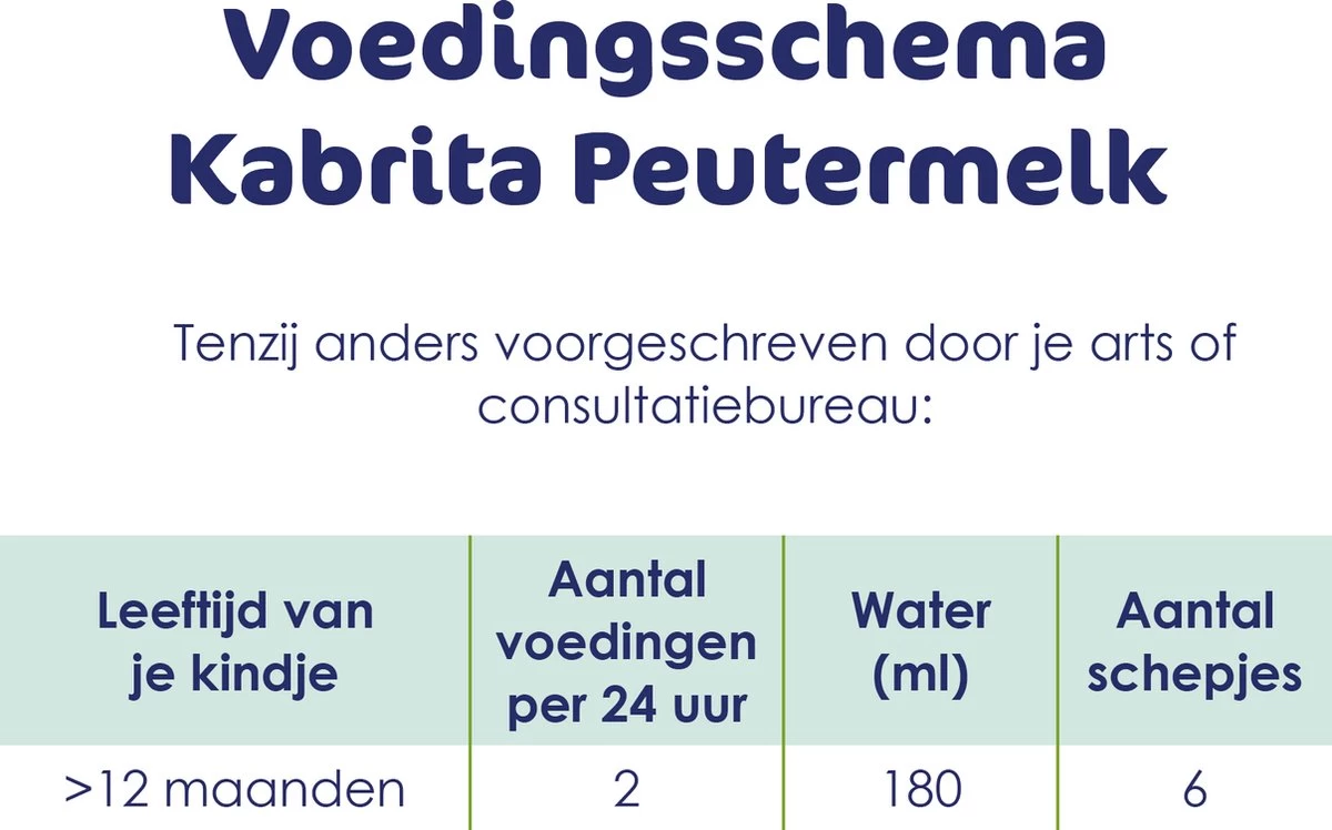 Kabrita 3 Peutermelk - Babyvoeding 12+ Maanden - 400g - Afbeelding 7