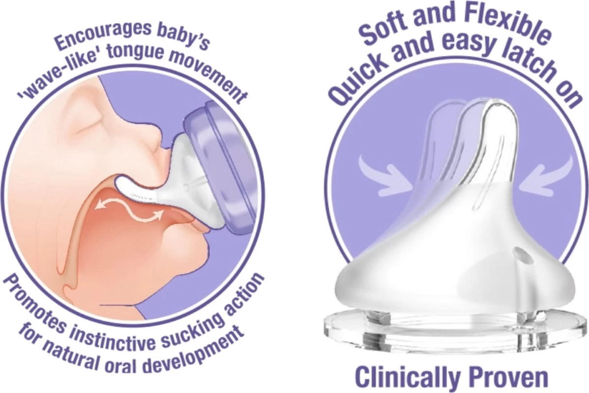 Lansinoh NaturalWave Spenen En Babyflesjes Starterset 76320 - Afbeelding 3