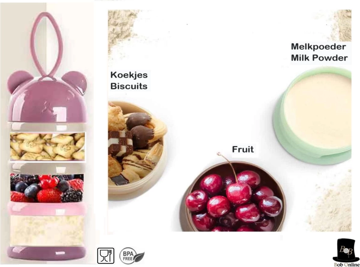 Bob Online ™ – Blauw Beer – Melkpoeder Doseerdoosje + Rietje – BPA-vrij – Melkpoeder Toren Blauw – Melkpoedertoren – Milk Powder Tower – Milk Powder Dispenser – Bewaar Bakjes – Reisbox – Bewaardoosje – Herbruikbaar Rietje – Baby Training Straw - Afbeelding 4