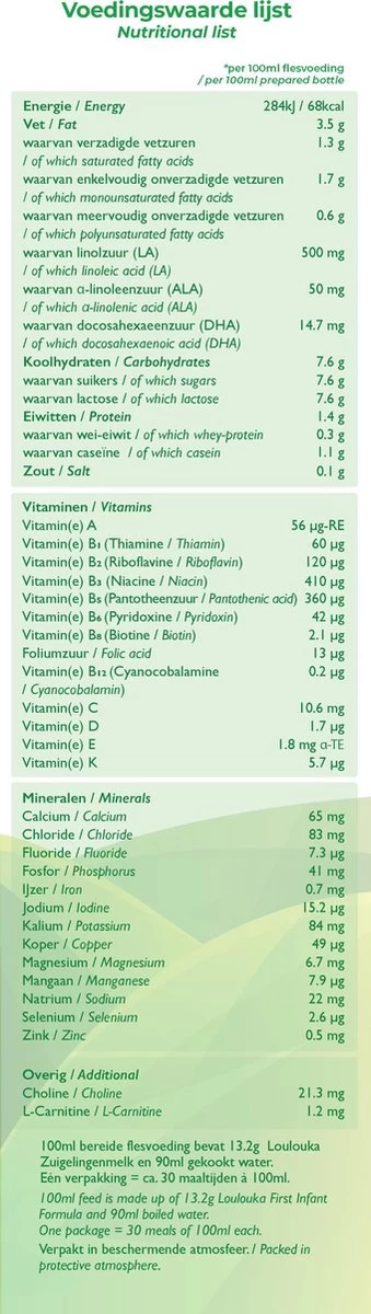Loulouka 1 Geit – Biologische Zuigelingenmelk Op Basis Van Volle Geitenmelk – 400g - Afbeelding 5